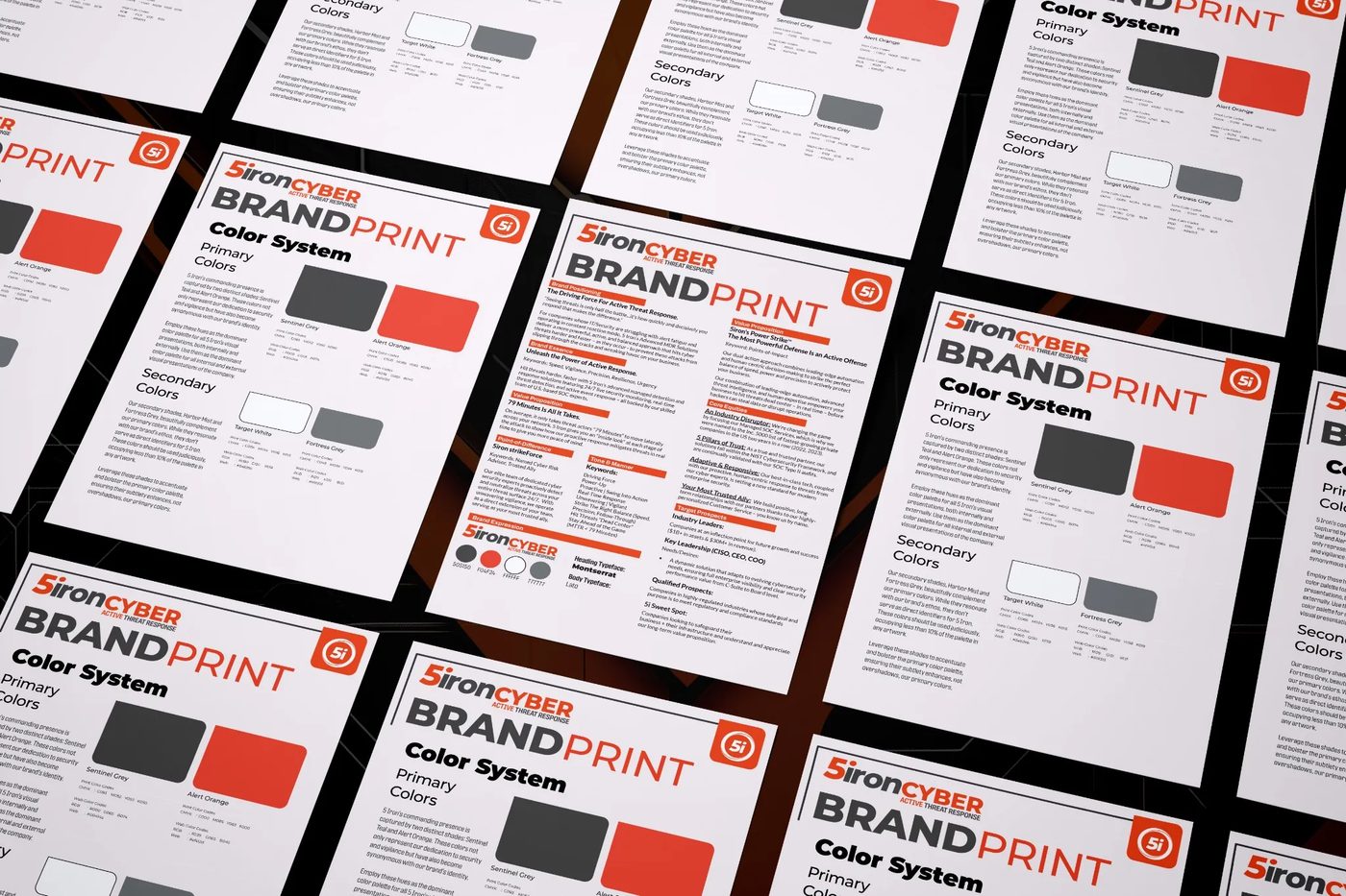 5ironCyber Brand Strategy System