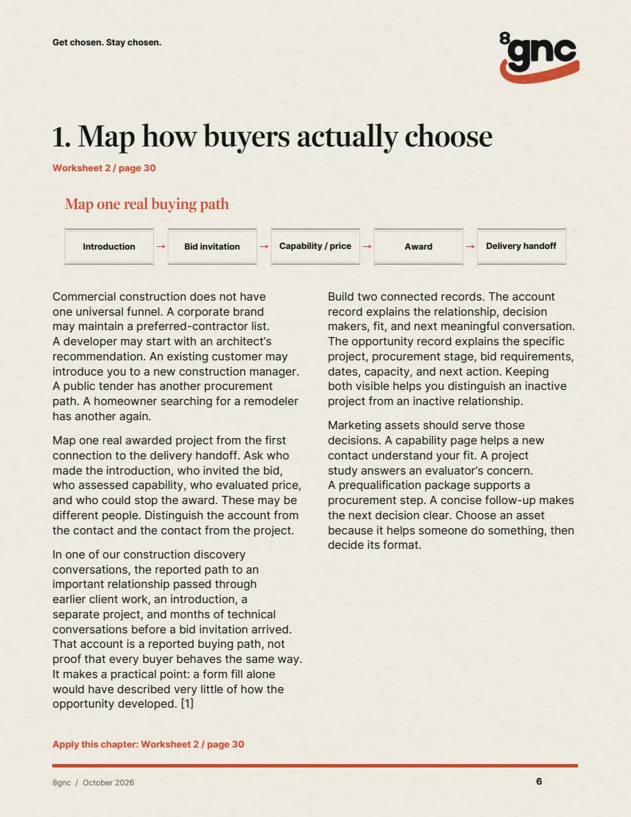 Buying-path worksheet showing the stages from a project trigger to estimating, award and delivery handoff