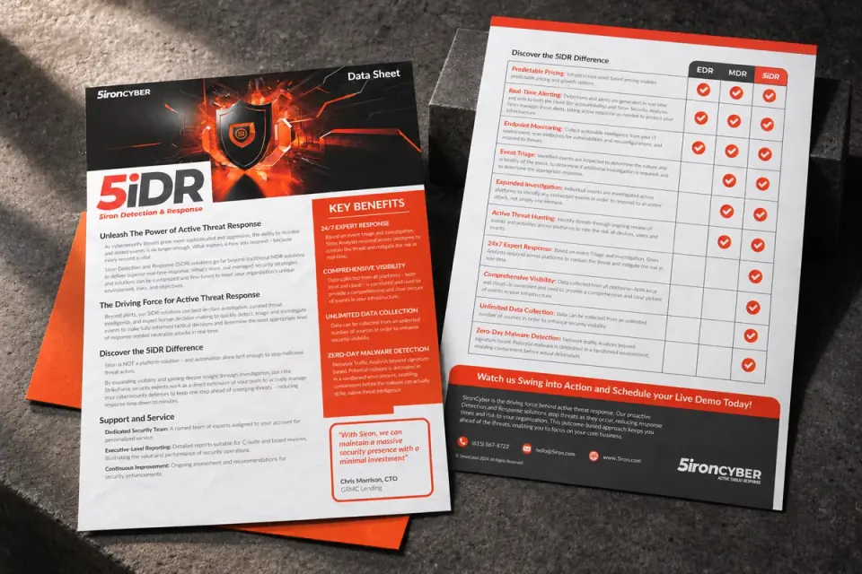 Rapid response / report spread for 5ironCyber.